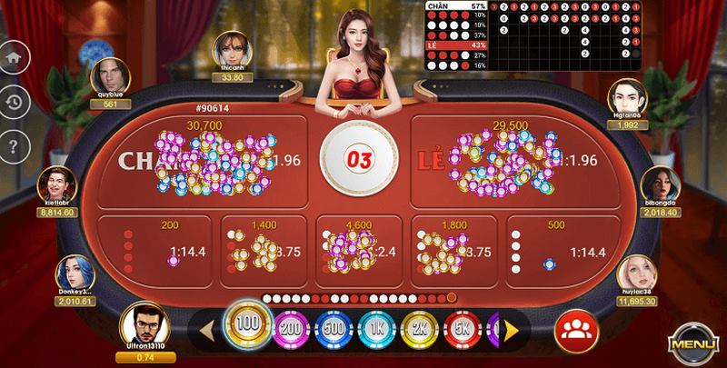 Cổng game phải có đầy đủ giấy phép hoạt động hợp pháp