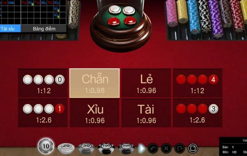 Lưu ý cần nhớ để soi cầu thật hiệu quả nâng cao tỷ lệ thắng